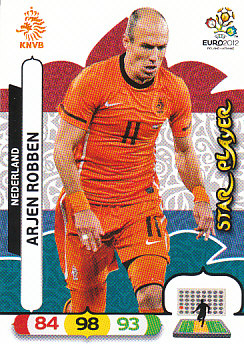 Arjen Robben Netherlands Panini UEFA EURO 2012 Star Player #146